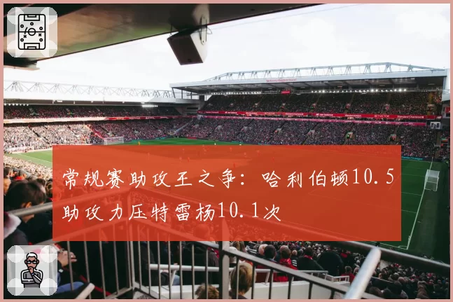 常规赛助攻王之争：哈利伯顿10.5助攻力压特雷杨10.1次